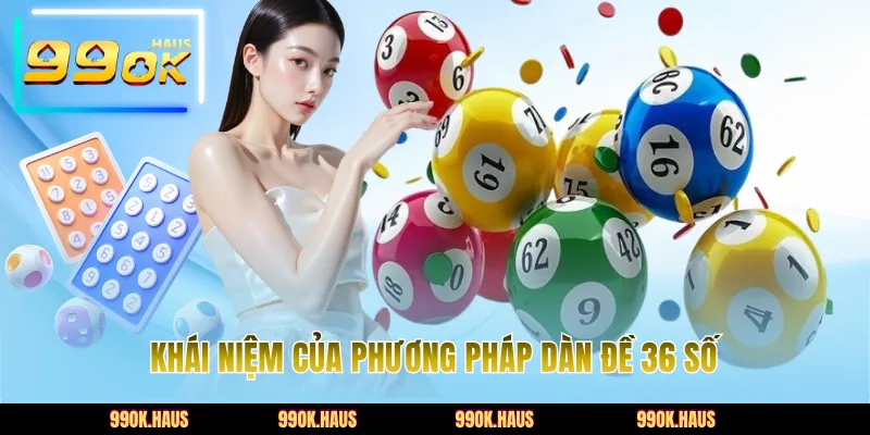 Khái niệm của phương pháp dàn đề 36 số